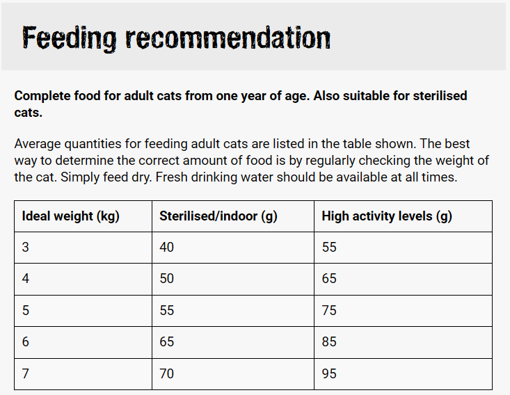 Leonardo Adult Complete 300G