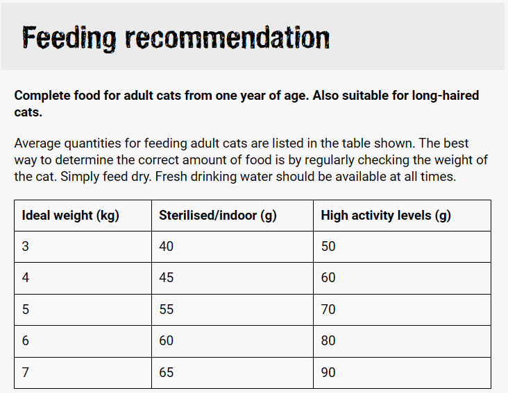 Leonardo Adult Duck 300G