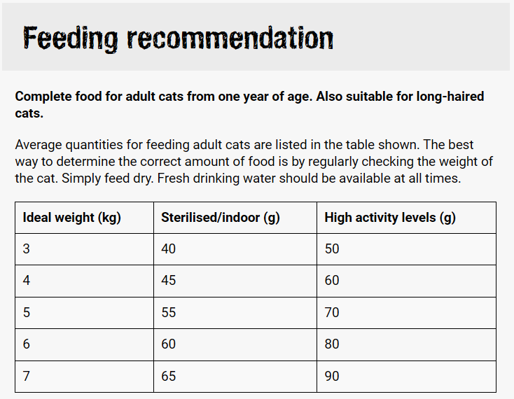 Leonardo Adult Lamb 300G