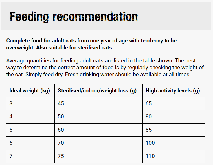 Leonardo Adult Light &amp; Sterilised 1.8kg