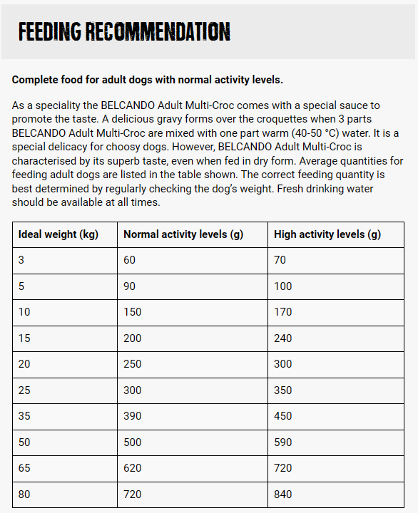 Belcando Adult Multi-Croc 1Kg