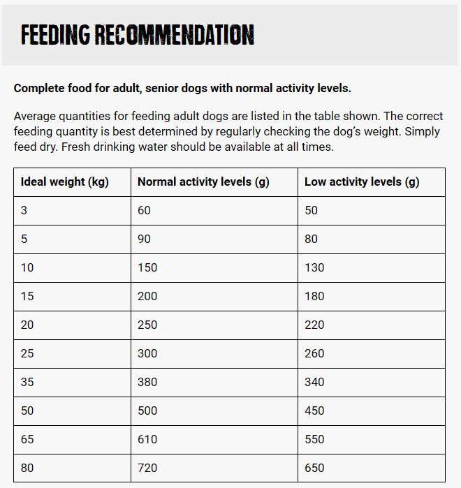 Belcando Senior Sensitive 1Kg