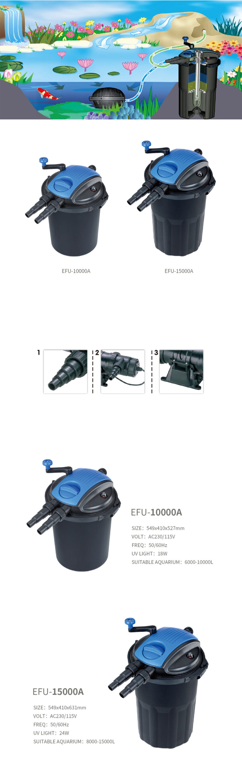 Jad External Filter EFU-15000A
