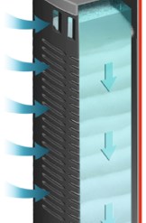 Alternative view of Sera Bioactive If 400+Uv Internal Filter