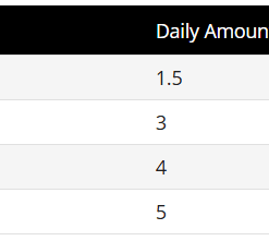 Alternative view of Prochoice Adult Cat Chicken with Liver 85g