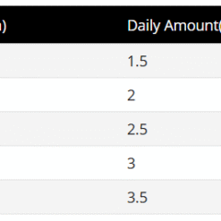 Alternative view of Prochoice Kitten Chicken with Liver 85g