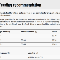 Alternative view of Leonardo Kitten 1.8kg