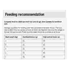 Alternative view of Leonardo Adult Complete 1.8kg