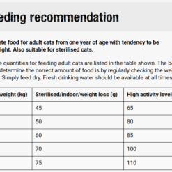 Alternative view of Leonardo Adult Light & Sterilised 1.8kg