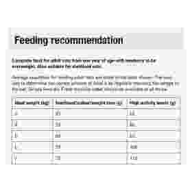 Alternative view of Leonardo Adult Light & Sterilised 1.8kg