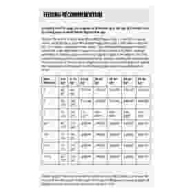 Alternative view of Belcando Puppy Gravy 1Kg