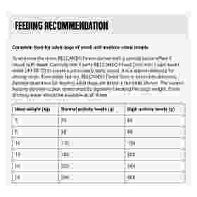 Alternative view of Belcando Finest Croc 12.5Kg